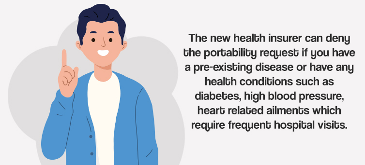 The portability request-Pragati Funds